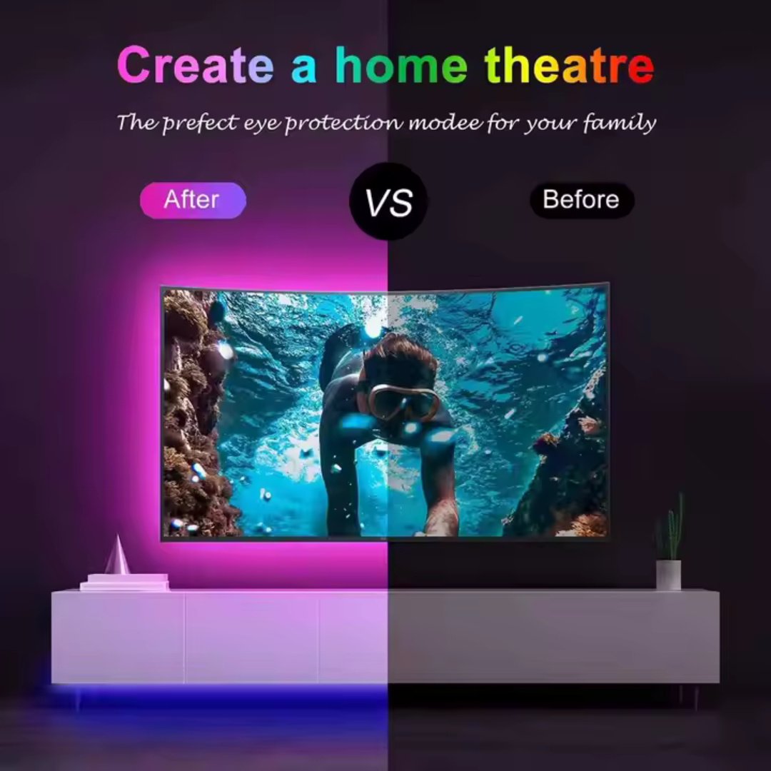 Led Strip 16 RGB Kleuren WIFI Colorful 5 Meter Ledstrip - Afstandsbediening