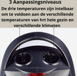 Elektrische Kachel – 3 standen – Ventilatorkachel - Met omvalbeveiliging en oververhittingsbeveiliging - Draaifunctie - Zwart / 2000 W