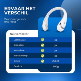 COCHO® Nek Ventilator Roze - 2023 Editie - Met LED Display - 3 Standen - 5000mAh - Opvouwbaar - Draadloos & Oplaadbaar - Nek Fan - Draagbare Mini Ventilator  - Met Koeling - Gezichtsventilator - Handventilator - Hals Ventilator