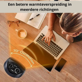 Elektrische Kachel – 3 standen – Ventilatorkachel - Met omvalbeveiliging en oververhittingsbeveiliging - Draaifunctie - Zwart / 2000 W