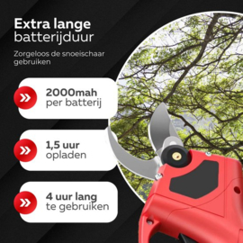 COCHO® Elektrische Snoeischaar - Snoeizaag met 2X Accu - Heggenschaar