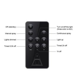 Olie Diffuser 3D - Aroma Diffuser 200ML met Afstandsbediening - Luchtbevochtiger – Verdamper – Aromatherapie - Geurverspreider - Vlam effect