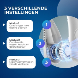 COCHO® Nek Ventilator - Met LED Display - 3 Standen - 5000mAh - Opvouwbaar - Draadloos & Oplaadbaar - Nek Fan - Draagbare Mini Ventilator