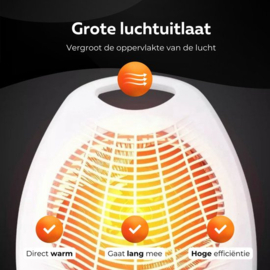 Elektrische Kachels - Elektrische Kachel 2000 Watt - Verwarming Badkamer - Verwarming - Elektrische Verwarming