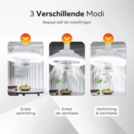 COCHO® Plafondventilator Met Afstandsbediening - Plafondventilator - Inbouwventilator, 25,5 cm, Dimbaar Met Afstandsbediening - Intelligente Kleurverandering Met 3 Lampen En 3 Snelheden Voor Slaapkamer