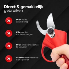 COCHO® Elektrische Snoeischaar - Snoeizaag met 2X Accu - Heggenschaar