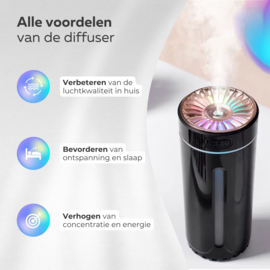 COCHO® Aroma Diffuser Draadloos 300ML - USB Humidifier - Luchtbevochtiger Met ultrasone - Roze met led-verlichting - Voor kantoor, thuis, in de auto