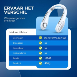 COCHO® Nek Ventilator - Met LED Display - 3 Standen - 5000mAh - Opvouwbaar - Draadloos & Oplaadbaar - Nek Fan - Draagbare Mini Ventilator