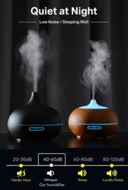 Aroma Diffuser 550ML en Afstandsbediening - Luchtbevochtiger – Aromatherapie - Geurverspreider