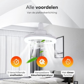 COCHO® Plafondventilator Met Afstandsbediening - Plafondventilator - Inbouwventilator, 25,5 cm, Dimbaar Met Afstandsbediening - Intelligente Kleurverandering Met 3 Lampen En 3 Snelheden Voor Slaapkamer