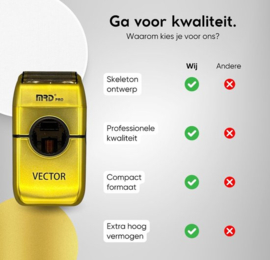 MRD® Pro Vector Professional Shaver Scheerapparaat Voor Kappers - Shaver - Kapper Scheerapparaat - Scheerapparaat Mannen - Scheerapparaat Vrouw - Zakformaat - Scheren - Scheerapparaat Hoofd