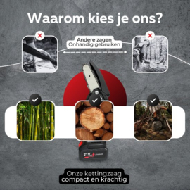 Mini kettingzaag - Snoeizaag 4 Inch - Kettingzaag - Kettingzaag Electrisch met 2 Accu en 3 Zaagketting - Inclusief Koffer Zwart