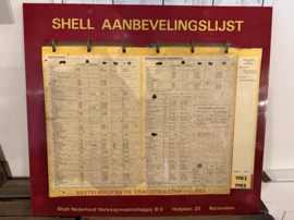 Shell Aanbevelingslijst-bord