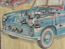 VERKOCHT Bosch lesplakaat auto