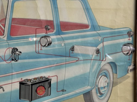 VERKOCHT Bosch lesplakaat auto