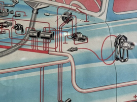 VERKOCHT Bosch lesplakaat auto