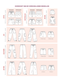 De complete kindergarderobe