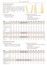 Iris May - Frankie training - Geprint met digitale handleiding