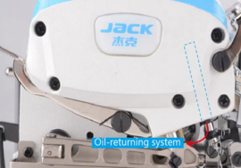 Jack E4 S-4 overlock met 3 werkmodi