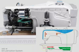 Jack A8 W - combi A5 E + A7 D met internetconnectie