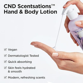 CND SCENTSATIONS HAND&BODY  MANGO&COCONUT LOTION 245 ml