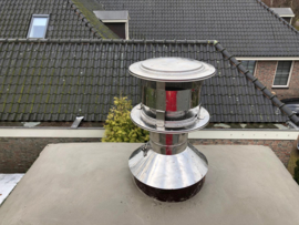 Kanaal renovatie 7 meter met muur aansluiting