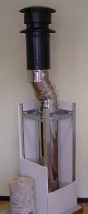 Rookkanaal model