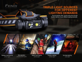 Fenix HM70R hoofdlamp