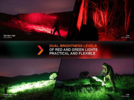 Fenix HT32 - 2500 lumen (zeer gebundeld), 400 rood & 1400 groen