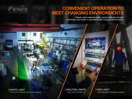 Fenix HM70R hoofdlamp