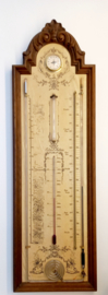 Weather station