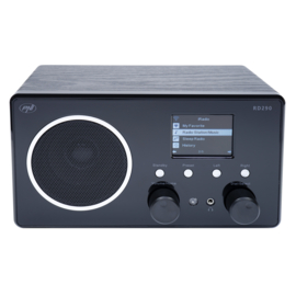 PNI RD-290