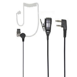 PNI HS81L