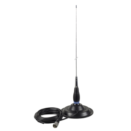 PNI ML145
