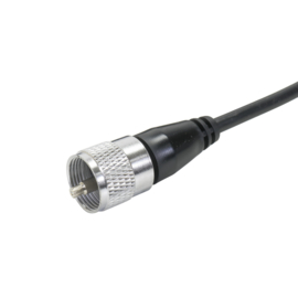 PNI ML145