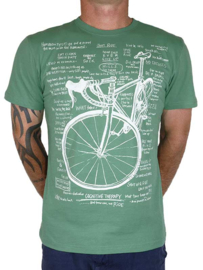 Cognitive Therapy (Green) T-Shirt - Cycology Gear