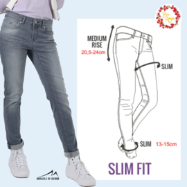 Spijkerbroek - Mimi Slim Fit - Terria Blue