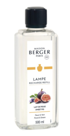 Lampe Berger - Lait de Figue / Sweet Fig 500 ml.