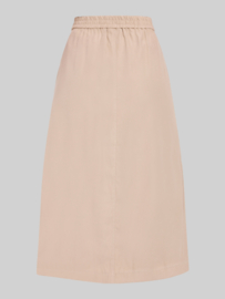 Signature rok 218395