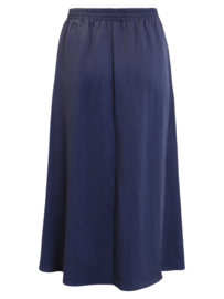 Signature rok 220211