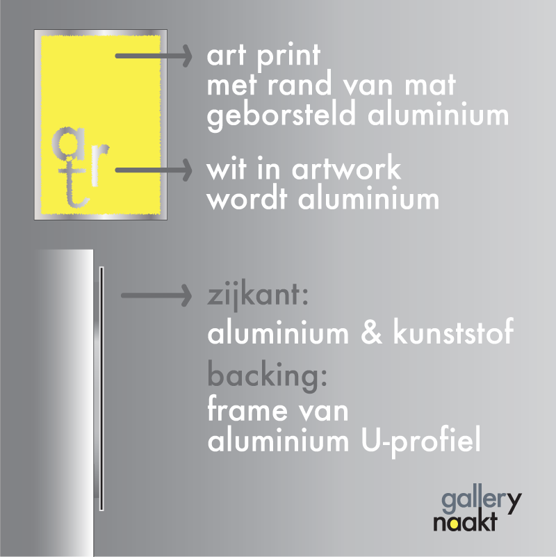 Voor- en zijaanzicht van kunstwerk met art print op aluminium (Dibond)