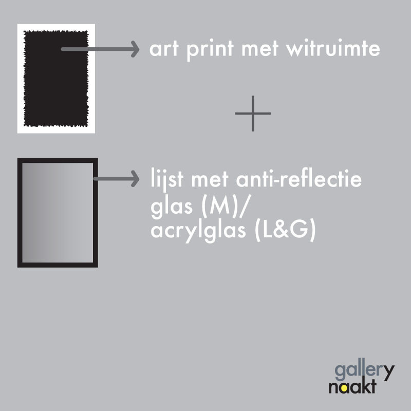 Voorzijde van het kunstwerk met een art print op luxe papier met omlijsting.