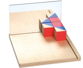 Geometrie hoekspiegel multi