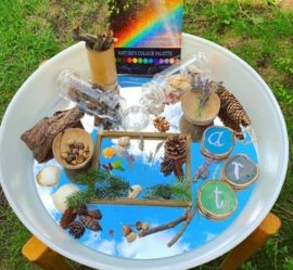 Tuff Tray Spiegel inzetstuk, cirkel