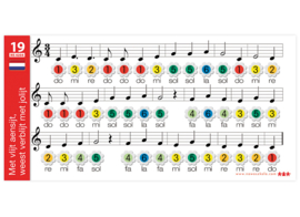 Melodiekaarten voor drukbellen set (art. AX1593)