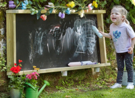 Groot wand krijtbord
