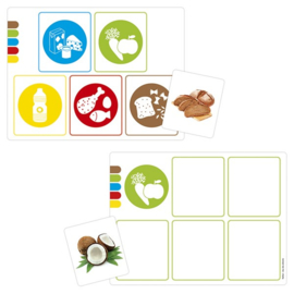 Voedsel spel