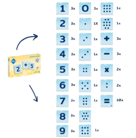 Coblo Toppers Cijfers, 60 stuks