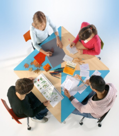 Pythagoras tafel