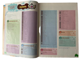 Pokemon Mystery Dungeon Explorers Of Sky Strategy Guide (TWEEDEHANDS)